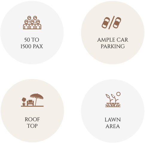 The Hormis Event Center, Aluva, Pukkattupady Road